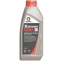 Comma 1L Ready Mixed Red Antifreeze & Coolant